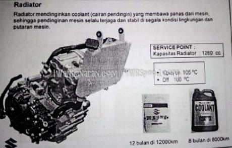 Satria FU injeksi bedah total (9)