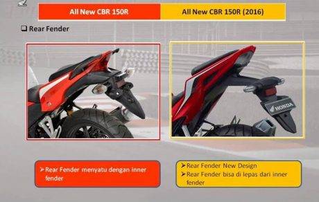 Honda new CBR150R vs old CBR150R (15)