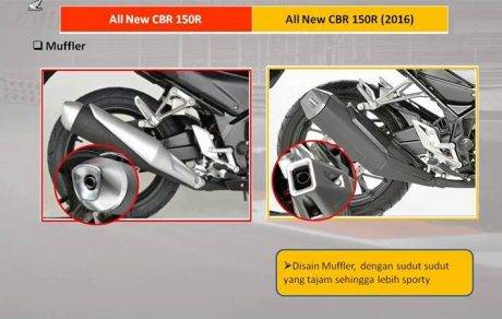 Honda new CBR150R vs old CBR150R (20)