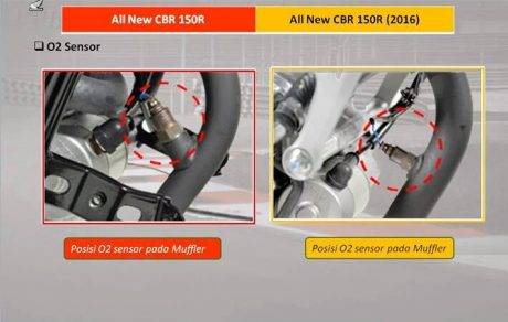 Honda new CBR150R vs old CBR150R (8)