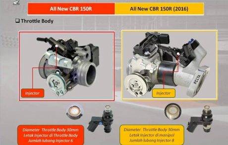 Honda new CBR150R vs old CBR150R (9)