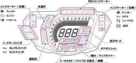 all new cbr250rr (7)