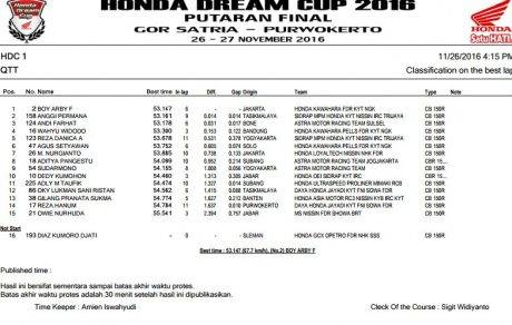 qtt-hc-1-purworejo